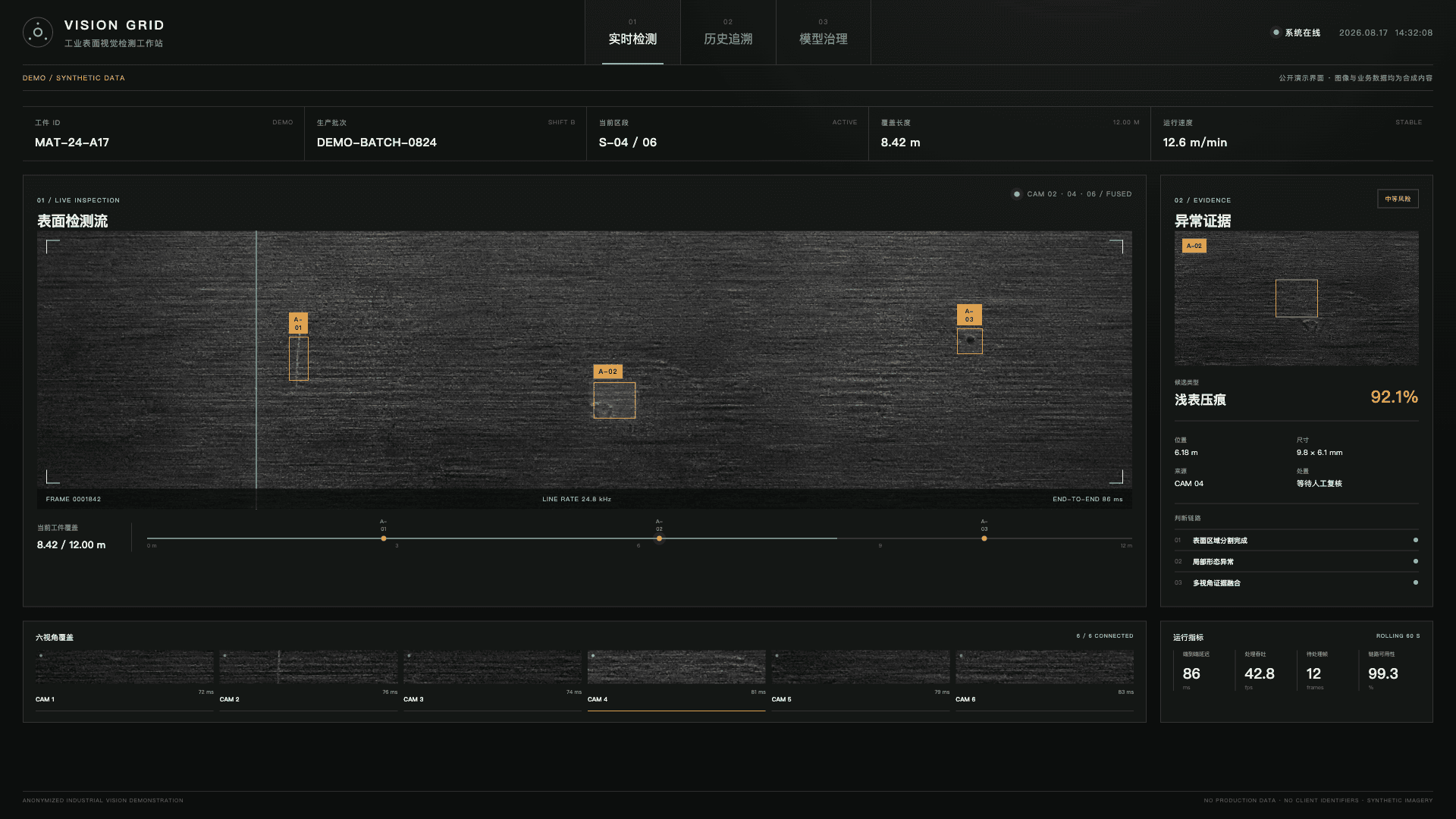 Synthetic-data public demo of the live multi-camera inspection workspace